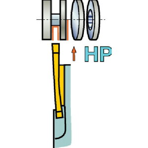 �T���h�r�b�N SANDVIK QS�z�[���f�B���O�V�X�e�� �R���J�b�g3�p�ː؂�E�a����o�C�g�i480�j QS-LF123U06-1212BHP [1572-0135978]