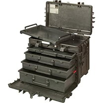 楽天市場】スナップオン 工具箱の通販