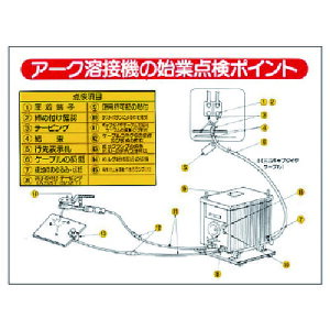 jbg dC֌WW A[Nnڋ@̎nƓ_c 325-14 [171-0009909]