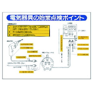 jbg dC֌WW dC̎nƓ_|Cg 325-15 [171-0009916]