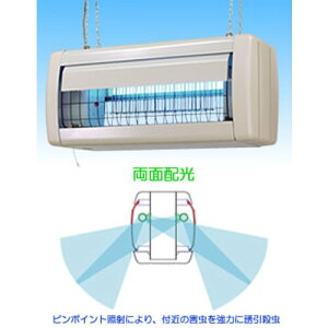 Y yʓrz ylsz  OpEi݉z^Cvj800×320×360 FS20214L [253-00000508]