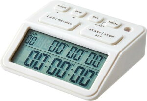 LOW wK^C}| bv  LLT10-W [401-781577]