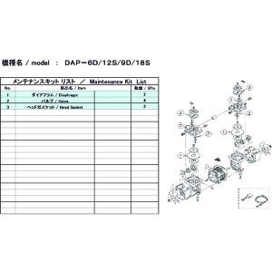 AobN@H ULVAC DAP-6D/12SpeiXLbg DAP-6D/12S MAINTENANCEKIT [847-308432]