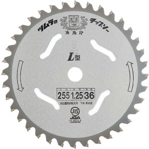 c @p`bv\[ L^ 255×36P 1901 [986-030034]