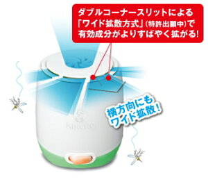 楽天市場 水性キンチョウリキッド 60日無香料 Eco W グリーンセット だいた商会