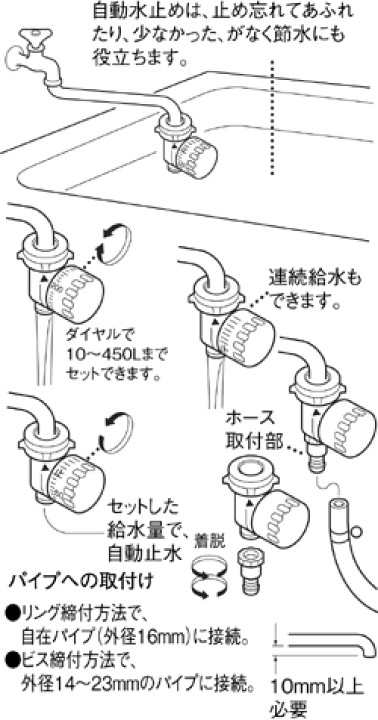 楽天市場】三栄水栓 風呂み-る : だいた商会