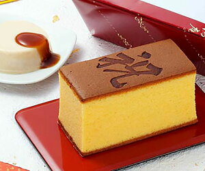 yG{zG{Ă(j)Ev4Zbg Mtg k ΐ  Ă