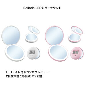 x_LEDRpNg~[EhRpNg~[ Cgt~[ D~[ LED  ܂݋ LEDƖ 2{ g勾 ~[ ϋ 苾 ܂肽  CN RpNg ~