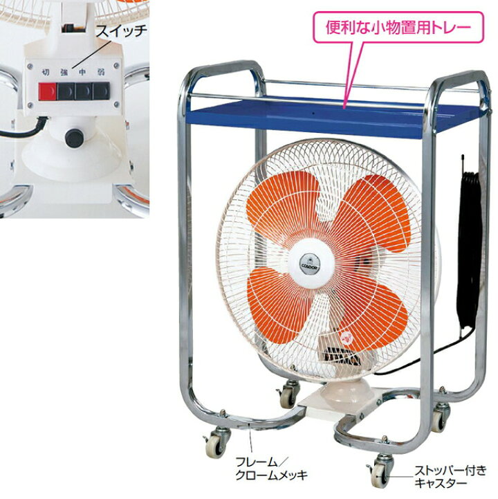 楽天市場】業務用送風機 コンドル スーパーファンDX(山崎産業 E-103-DX 