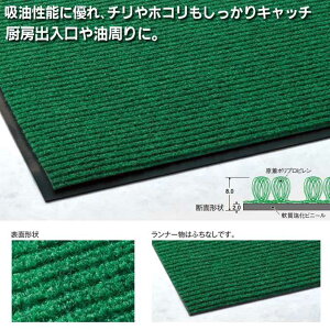 փ}bg  O Ɩp z\ɗDꂽ}bgBeVbN}bgy45×75cmz(eg MR-039-020-1) (wZ X  ItBX )