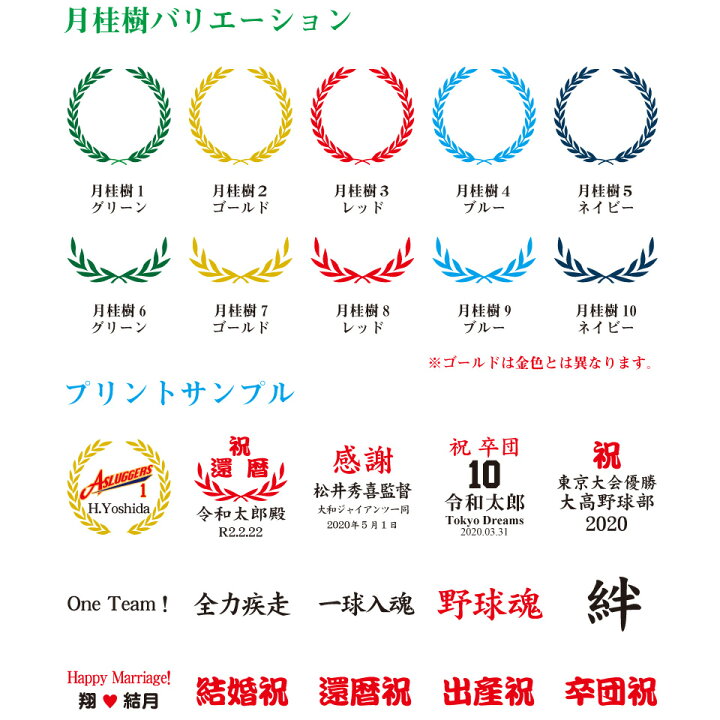 楽天市場 名入れ記念野球ボール ディスプレイケース ラッピング無料サービス オリジナルサインボール Ysb 001 D 名入れ無料 1つからok データ入稿対応 セミオーダー トロフィーの王様ダイワ徽章