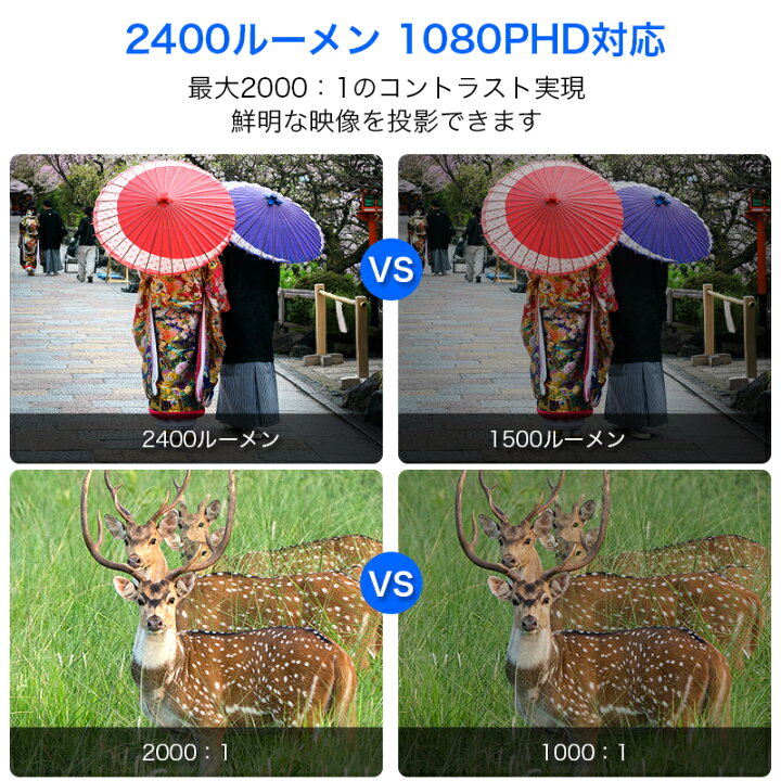 楽天市場 ポイント5倍 11 15限定 楽天1位 プロジェクター 小型 スマホ 1080pフルhd 2400ルーメン 高画質 スピーカー内蔵 Hdmiケーブル付属 台形補正 リモコン付き パソコン スマホ タブレット Ps4 Dvdプレイヤー接続可 Usbメモリ Sdカード Hdmi 対応 ギフト 楽天市場 ポイント5倍 11 15限定 楽天1位 プロジェクター 小型 スマホ 1080pフルhd 2400ルーメン 高画質 スピーカー内蔵 Hdmiケーブル付属 台形補正 リモコン付き パソコン スマホ タブレット Ps4 Dvdプレイヤー接続可 Usbメモリ Sdカード Hdmi 対応 ギフト