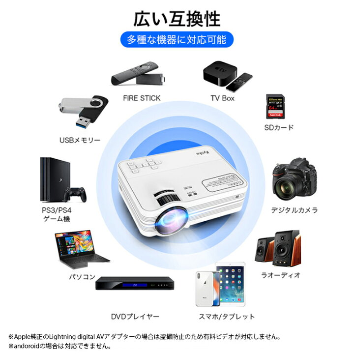 JINGQII Proiettore Film Portatile Video proiettore Mini proiettore 1080P Full HD Compatibile con Smart Phone//Tablet//Laptop//Speaker//Set Top Box//Dvd per Home Theater