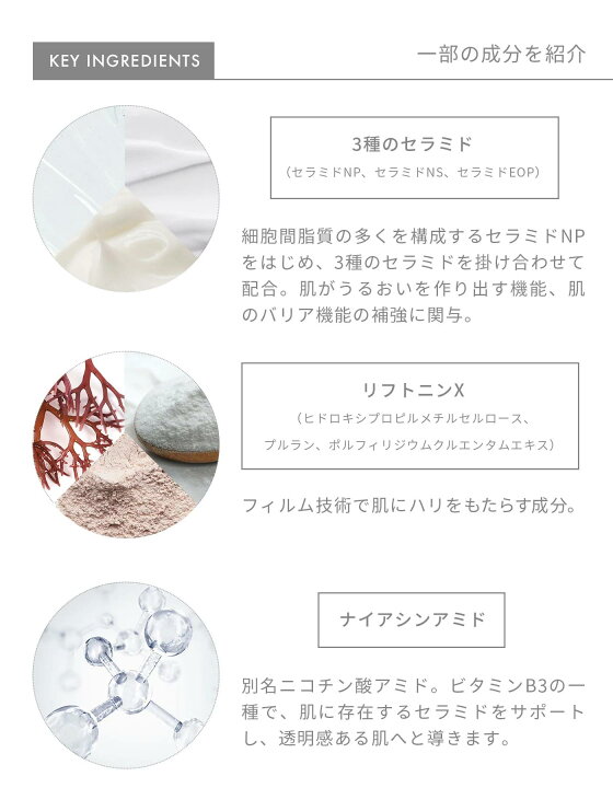 楽天市場】MEGOOD BEAUTY メグットビューティー アイクリーム ハイセラ  