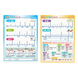 ���h�v���X�`�b�N �P�ʑ��킩�肵������ NO.8300-B5-4