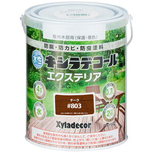 KXP~J LVfR[GNXeA 0.7L `[N #803@@@ϋv h hJr h JynsI@