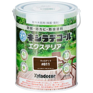 KXP~J LVfR[GNXeA 0.7L EHibg #811@@@ϋv h hJr h JynsI