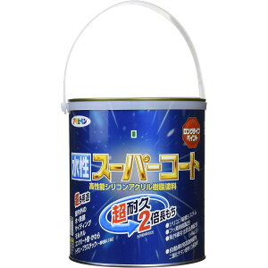 ATqy X[p[R[g u[O[ 0.7L