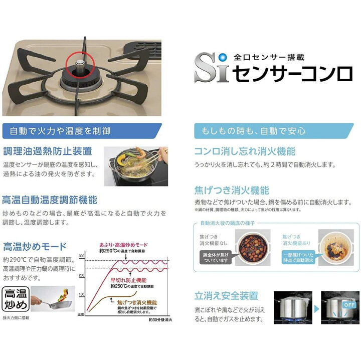 楽天市場】【在庫有・即納】リンナイ「温度調節機能付き」 幅約60cm 