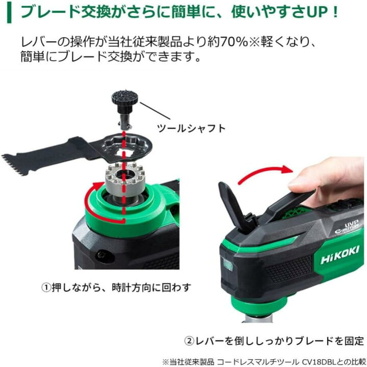 楽天市場】HIKOKI ハイコーキ マルチボルト 18V コードレスマルチ 