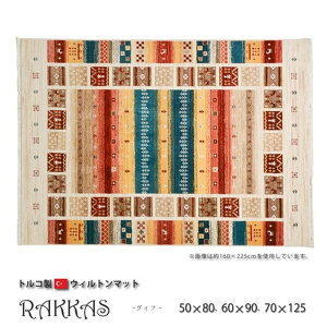 �yI�z ���� �g���R�� �E�B���g���D�̌��փ}�b�g RAKKAS 240619906 ���B�t 70×125