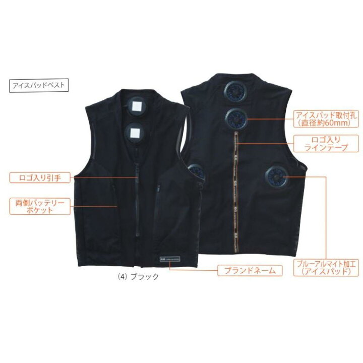 楽天市場】桑和(SOWA) 13109 アイスパッド ベスト セット ペルチェ式 