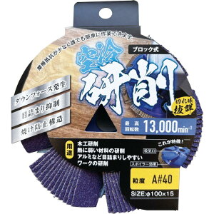  iZ N[gbvNEO HCTOPNA7 A#120 fBXNOC_[p ڂÂ܂Ȃ   r ƍH H