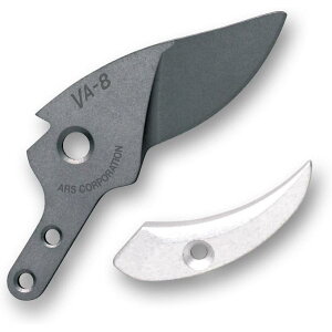 AX AruCG[GCg֐nZbg VA-8-1