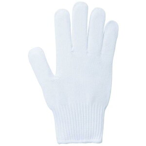 R[RXM Z-45 ׂ~ߔ1o S zCg