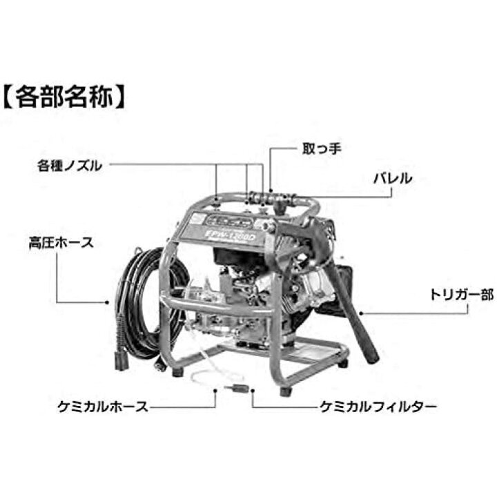 楽天市場】ナカトミ(NAKATOMI) エンジン高圧洗浄機 電源不要 12Mpa 