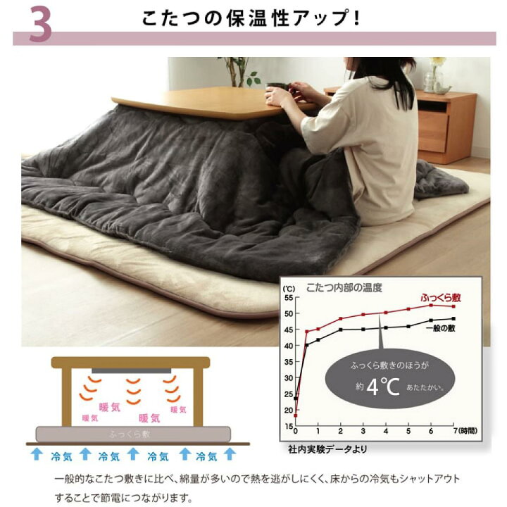 楽天市場】【I】【代引不可】イケヒコ・コーポレーション 防音ふっくら敷 フィーラ 190×240cm ベージュ 7011919 40mm厚敷【北海道・ 沖縄・離島不可】 : ダイユーエイト楽天市場店 楽天市場】【I】【代引不可】イケヒコ・コーポレーション 防音ふっくら敷 フィーラ 190×240cm ベージュ 7011919 40mm厚敷【北海道・ 沖縄・離島不可】 : ダイユーエイト楽天市場店