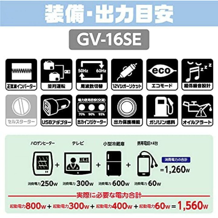限定特価 在庫有 即納 工進 インバーター 発電機 正弦波 Gv 16se Ac 100v 50hz 60hz 切替 シガーソケット Usb 静音 アウトドア レジャー 防災 備蓄 災蓄 非常用 Riosmauricio Com