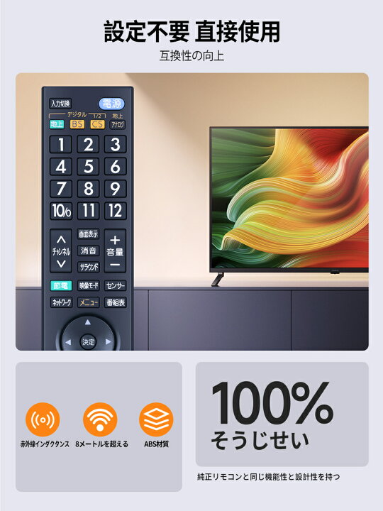 楽天市場】テレビリモコン RL18908 for Mitsubishi 三菱テレビリモコン 