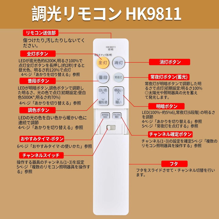 楽天市場】シーリングライトリモコン HK9811MM for Panasonic 