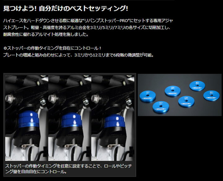 楽天市場】ハイエース TRH/KDH/GDH200系 リバンプストッパーPRO用 