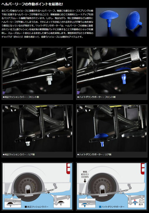 楽天市場】ハイエース ハイトダウンサポーター TRH/KDH/GDH200系 