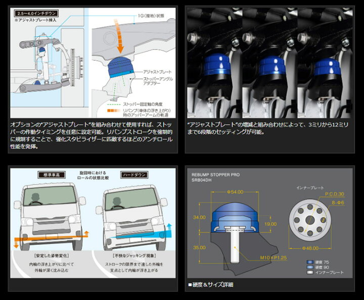 楽天市場】ハイエース リバンプストッパーPRO TRH/KDH/GDH200系 2WD 