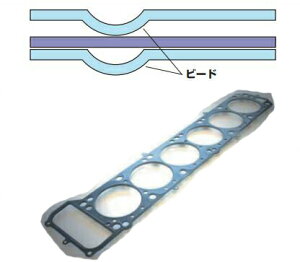 L30`L32 ^wbhKXPbg {Aa90.5 0.8mm r[h^Cv TLGW[NX