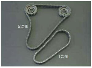 18RG `F[ ^C~O`F[ 2 TLGW[NX