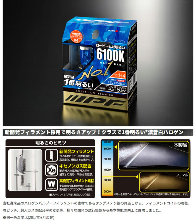 全商品オープニング価格 61L1 IPF H1ハロゲンヘッドライト フォグランプバルブ スーパーロービームX8 6100K 12V-65W 明るさ140Wクラス 左右セット 2個入り 車検対応 discoversvg.com 全商品オープニング価格 61L1 IPF H1ハロゲンヘッドライト フォグランプバルブ スーパーロービームX8 6100K 12V-65W 明るさ140Wクラス 左右セット 2個入り 車検対応 discoversvg.com