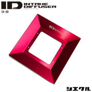 GRX[v Ce[NfBt[U[ DB22 SZ-R 19/5-22/9 B48 p[UP gNUP X^_[hf siecle/VGN (ID-SD