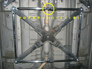 Ry mRbNo[ L880K tgmRbNo[ Z^[OA JC[NX (DA0150-FSM-14