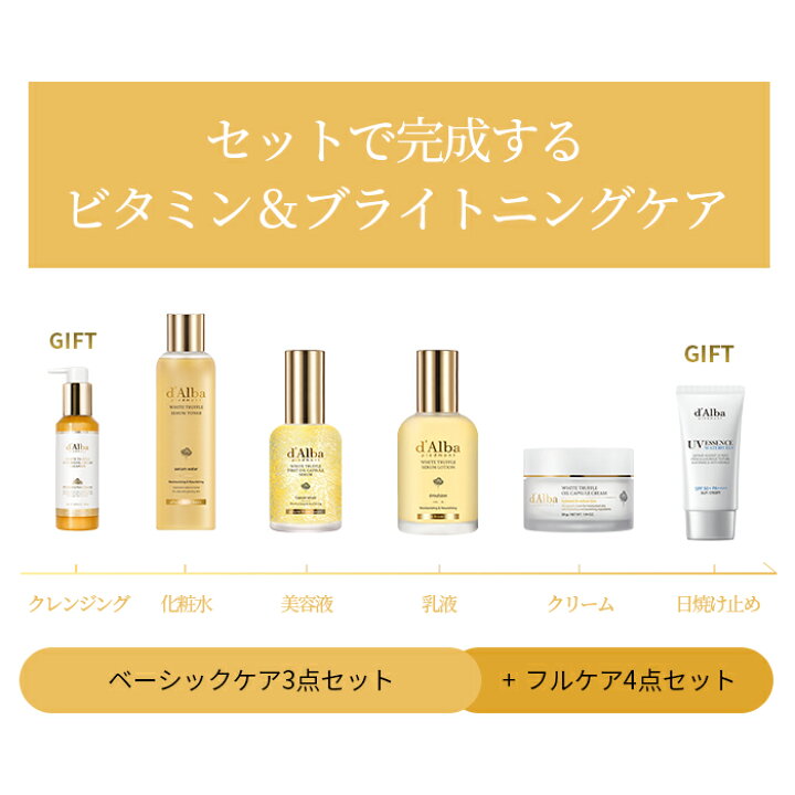 楽天市場】＼36%OFF+最大6,000円相当オマケ付き／【 d