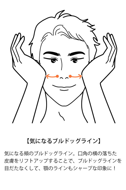 楽天市場 オールインワン メンズ ゲル ジェル 京都大学 大阪市立大学共同開発成分 ナールスゲン配合フェイスクリーム クリーム スキンケア 乳液 保湿 化粧水 美容液 ギフト 脂性肌 乾燥肌 保湿ジェル メンズ コスメ ダンスシューズのダンスネッツ
