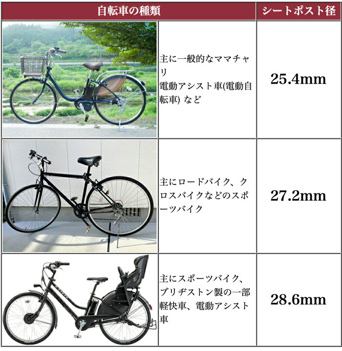 楽天市場】最大300円OFFクーポン&当店限定ポイント2倍 直付けテリー型 
