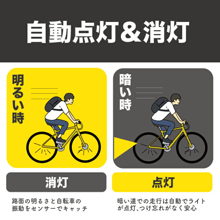 中古＝充電式自転車ライト＆充電式テールライトセット
