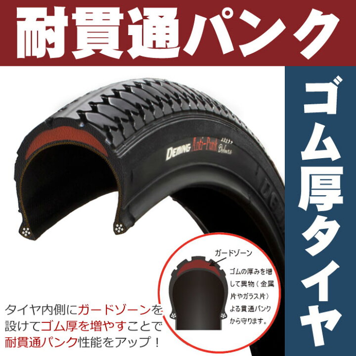 楽天市場】18日エントリーでポイント最大8倍&クーポン 送料無料耐貫通 