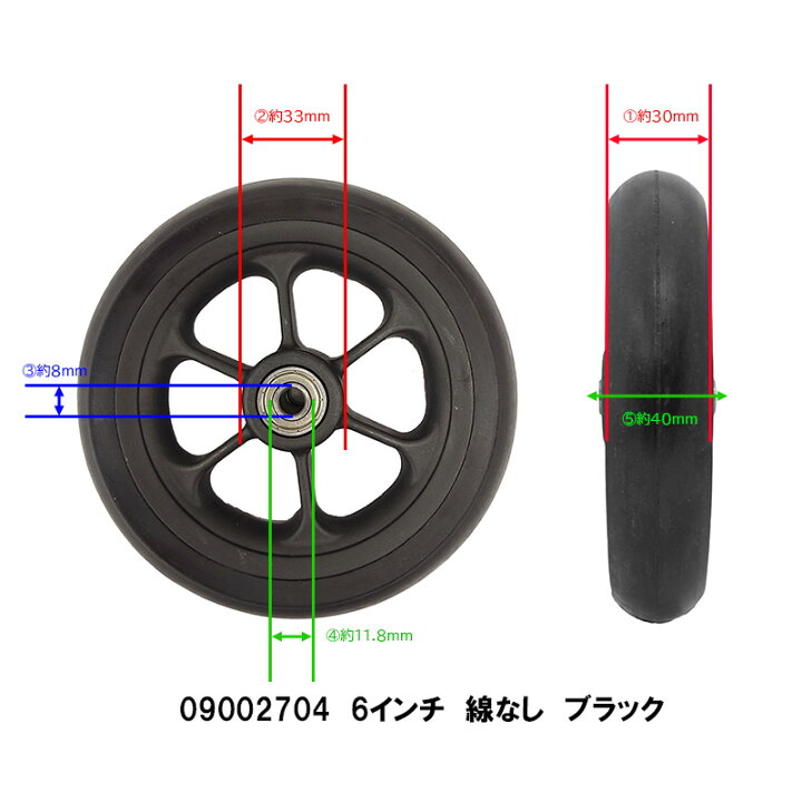 楽天市場】15日エントリー&楽天カード決済でポイント8倍&最大300円OFF 