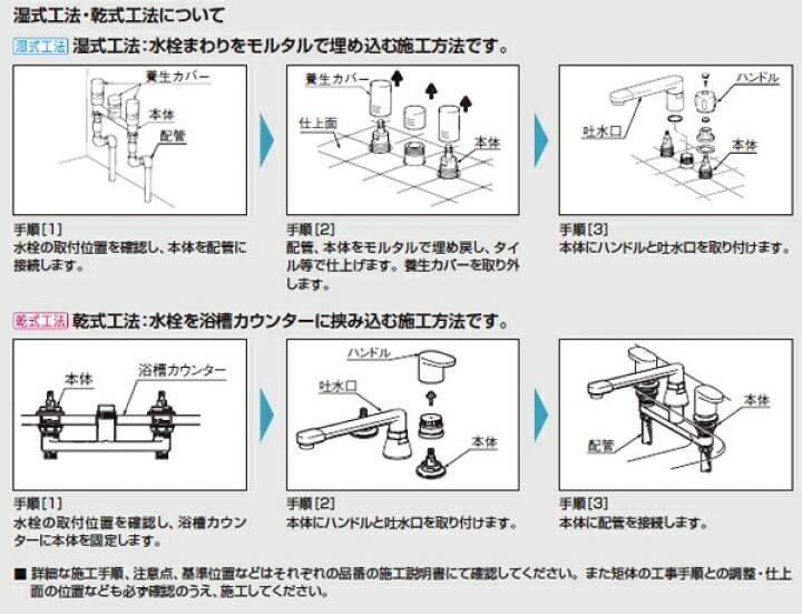 楽天市場】『在庫あり』BF-7090B リクシル アステシアデッキ型2 