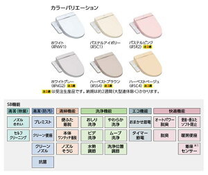 楽天市場 あす楽 温水洗浄便座 ウォシュレットsb 貯湯式 Tcf6622 Nw1 温風乾燥機能無 ダンドリープロ楽天市場店